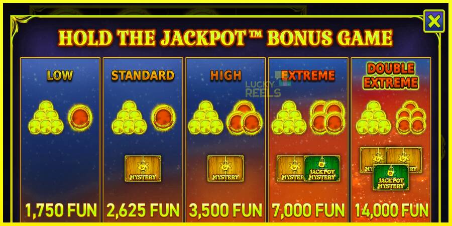 24 Coins Halloween Jackpots מכונת משחק לכסף, תְמוּנָה 7