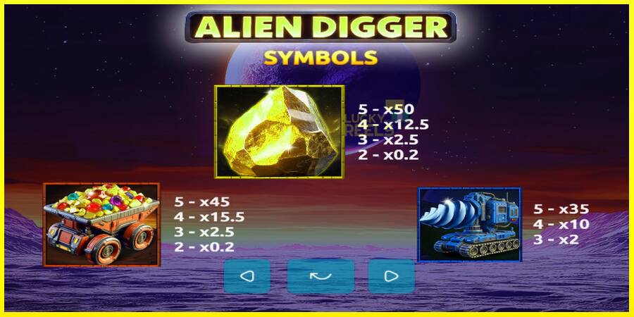 Alien Digger מכונת משחק לכסף, תְמוּנָה 3