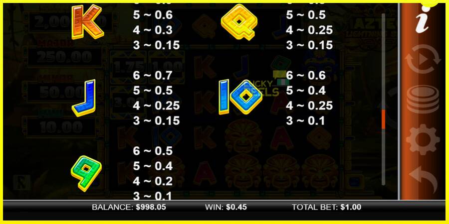Aztec Lightning Blitz מכונת משחק לכסף, תְמוּנָה 6