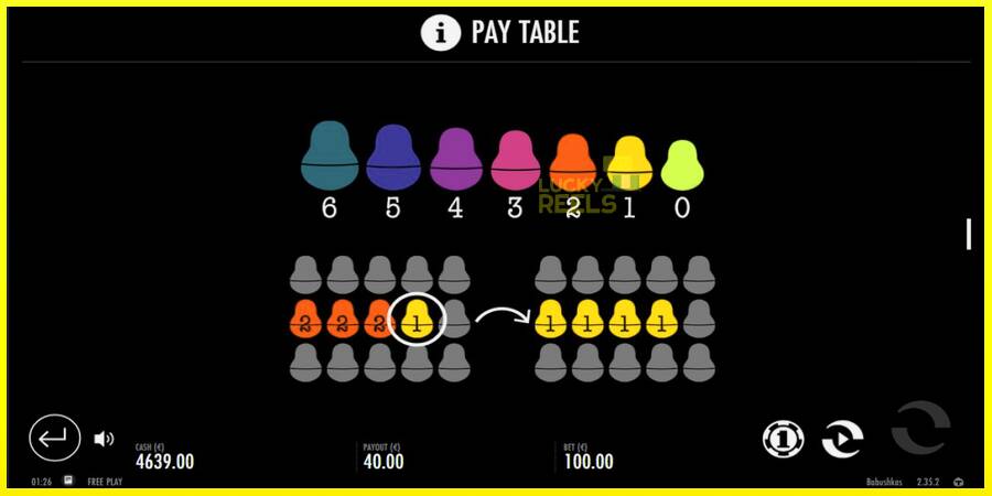 Babushkas מכונת משחק לכסף, תְמוּנָה 5