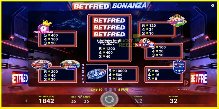 Betfred Bonanza מכונת משחק לכסף, תְמוּנָה 5