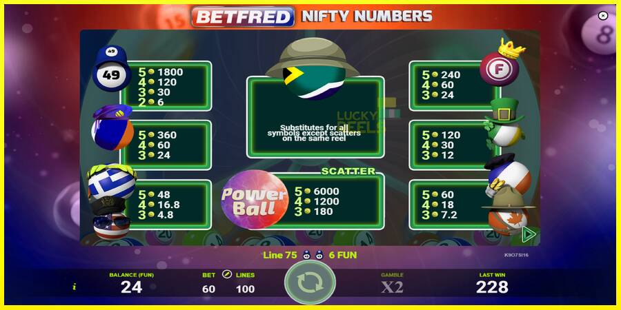 Betfred Nifty Numbers מכונת משחק לכסף, תְמוּנָה 5