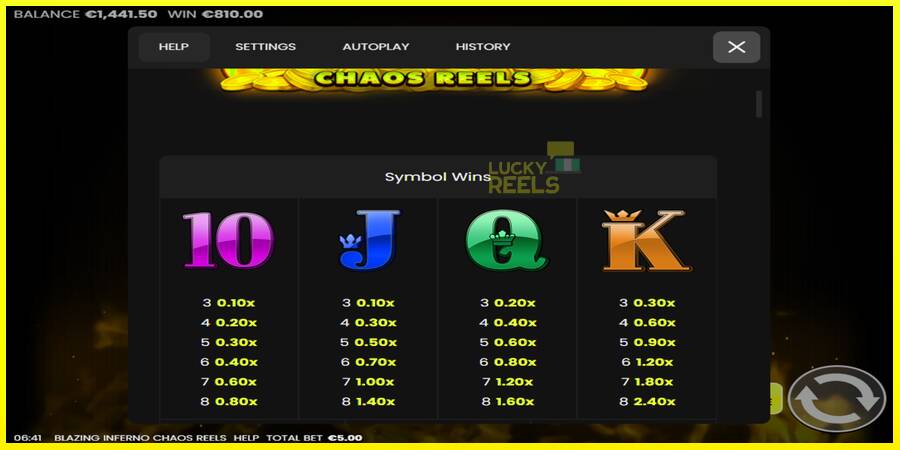 Blazing Inferno Chaos Reels מכונת משחק לכסף, תְמוּנָה 6