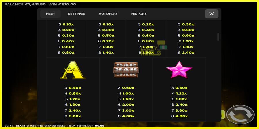 Blazing Inferno Chaos Reels מכונת משחק לכסף, תְמוּנָה 7