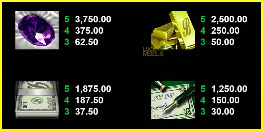 Break Da Bank Again Mega Moolah מכונת משחק לכסף, תְמוּנָה 4