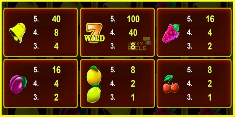 Cashn Fruits Fortune 100 מכונת משחק לכסף, תְמוּנָה 4