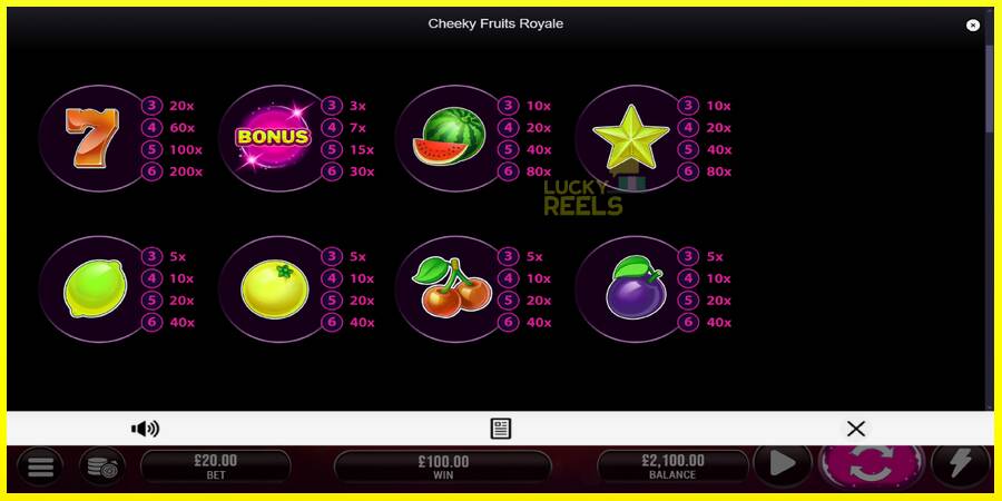 Cheeky Fruits 6 Royale מכונת משחק לכסף, תְמוּנָה 5