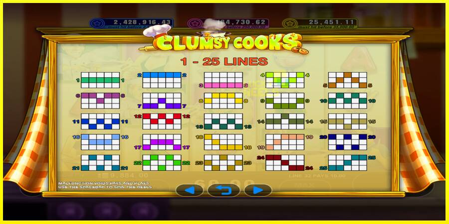 Clumsy Cooks מכונת משחק לכסף, תְמוּנָה 4