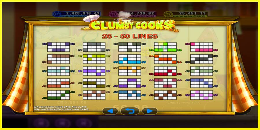 Clumsy Cooks מכונת משחק לכסף, תְמוּנָה 5