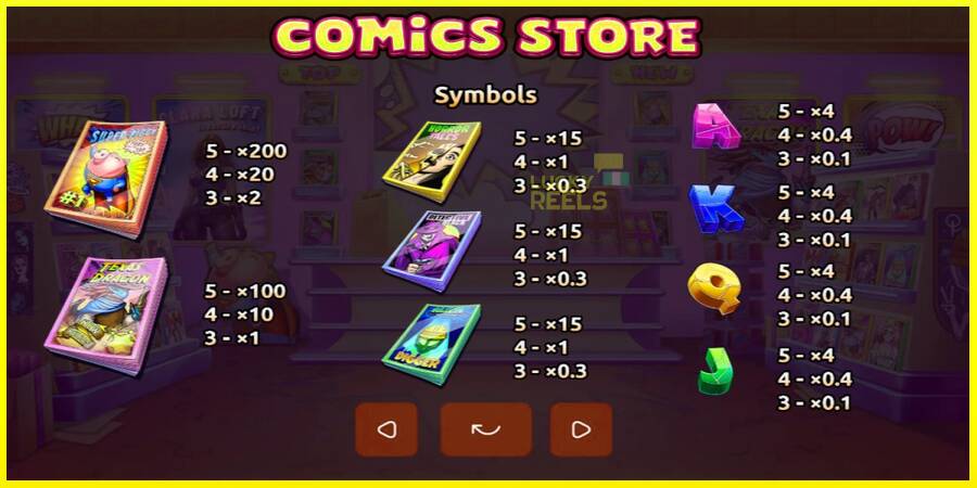 Comics Store מכונת משחק לכסף, תְמוּנָה 3