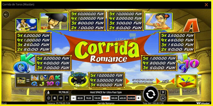 Corrida de Toros מכונת משחק לכסף, תְמוּנָה 5