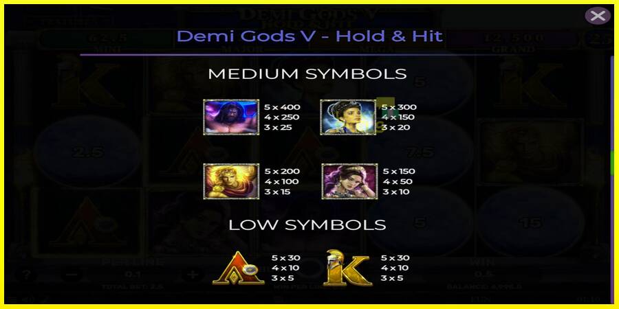 Demi Gods V Hold & Hit מכונת משחק לכסף, תְמוּנָה 6