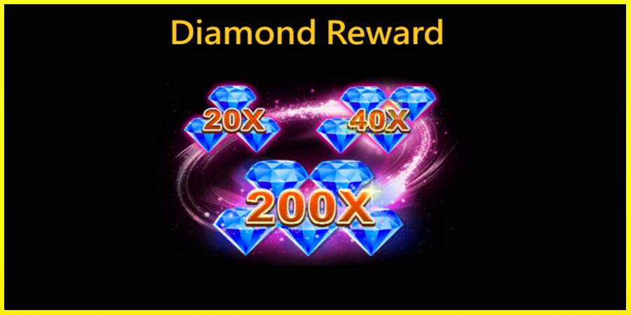 Diamond Party מכונת משחק לכסף, תְמוּנָה 5