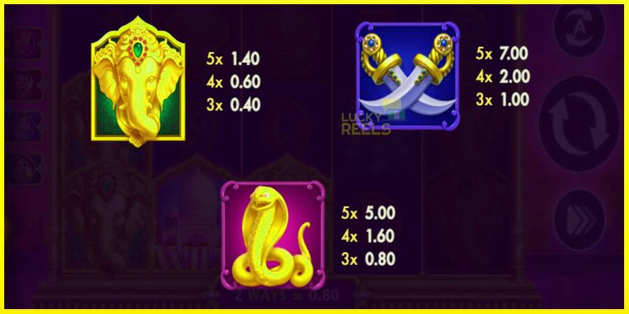 Elephants Gold Buy Bonus Combo מכונת משחק לכסף, תְמוּנָה 4