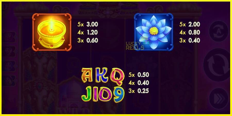 Elephants Gold Buy Bonus Combo מכונת משחק לכסף, תְמוּנָה 5