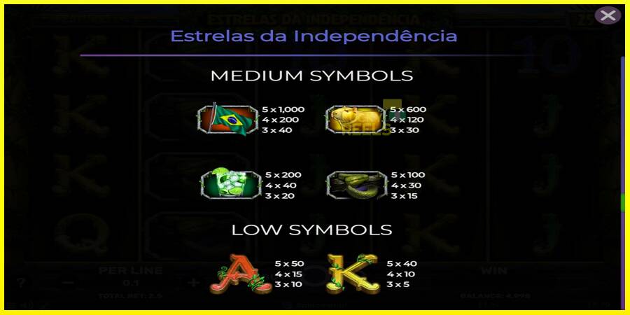 Estrelas da Independencia מכונת משחק לכסף, תְמוּנָה 7