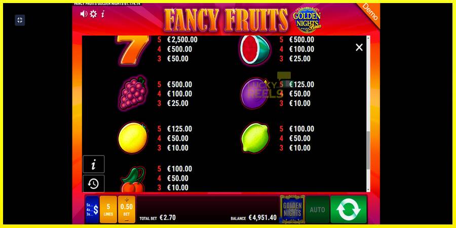 Fancy Fruits GDN מכונת משחק לכסף, תְמוּנָה 9