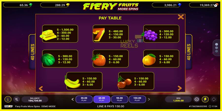 Fiery Fruits More Spins מכונת משחק לכסף, תְמוּנָה 5