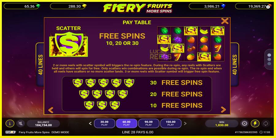 Fiery Fruits More Spins מכונת משחק לכסף, תְמוּנָה 6