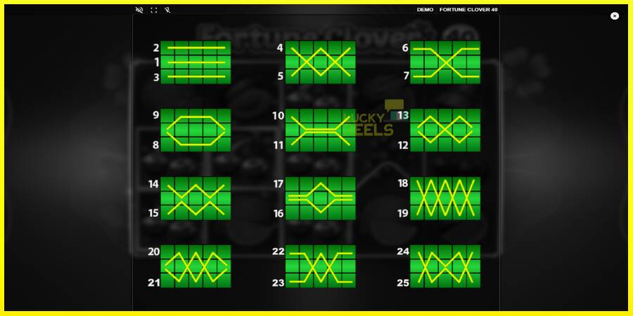 Fortune Clover 40 מכונת משחק לכסף, תְמוּנָה 6