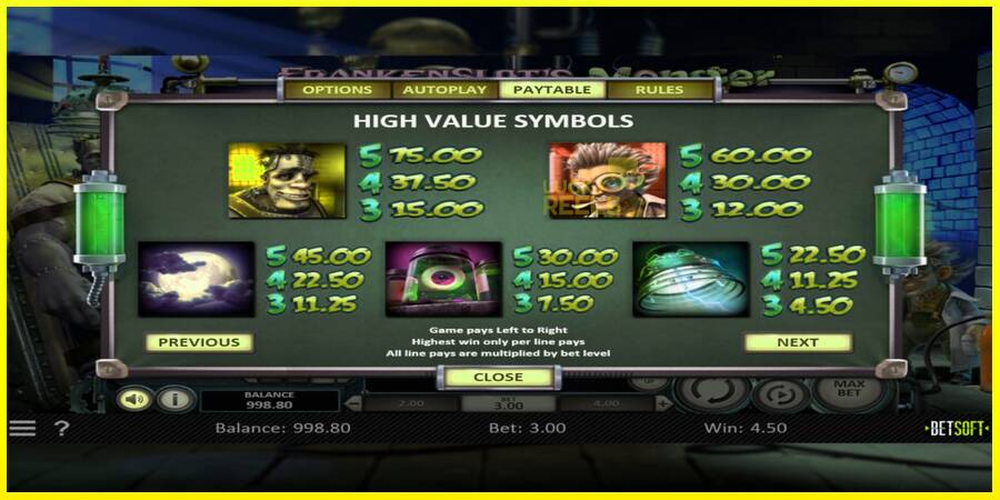 Frankenslots Monster מכונת משחק לכסף, תְמוּנָה 6