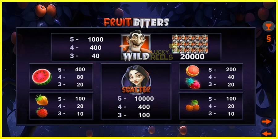 Fruit Biters מכונת משחק לכסף, תְמוּנָה 4