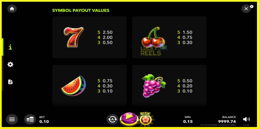 Fruit Vegas Extreme x125 מכונת משחק לכסף, תְמוּנָה 6