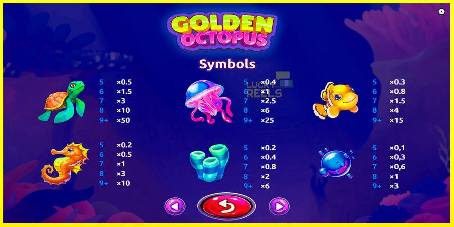 Golden Octopus מכונת משחק לכסף, תְמוּנָה 6