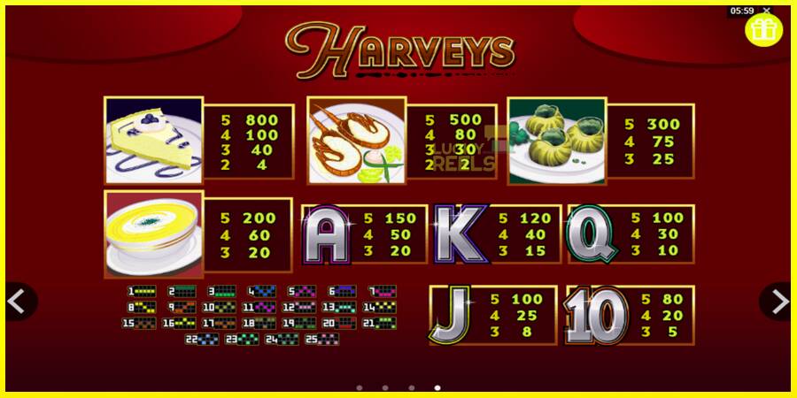 Harveys מכונת משחק לכסף, תְמוּנָה 3