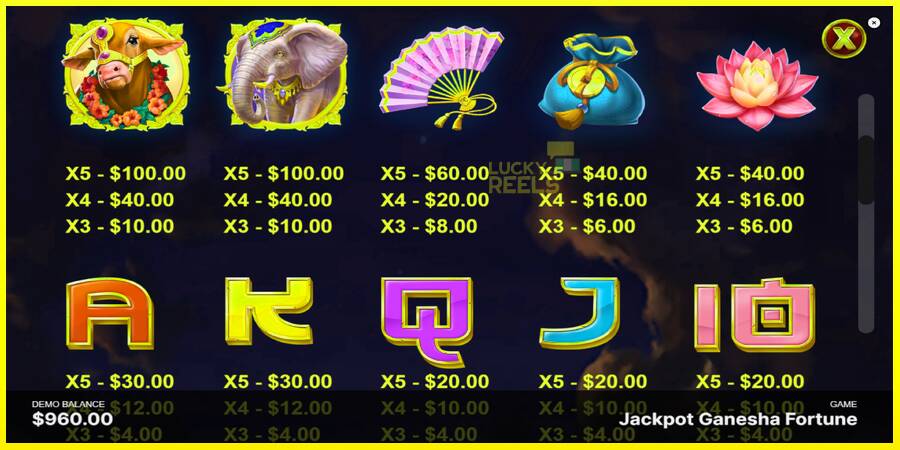 Jackpot Ganesha Fortune מכונת משחק לכסף, תְמוּנָה 6