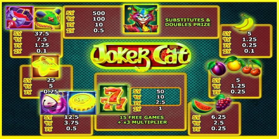 Joker Cat מכונת משחק לכסף, תְמוּנָה 6