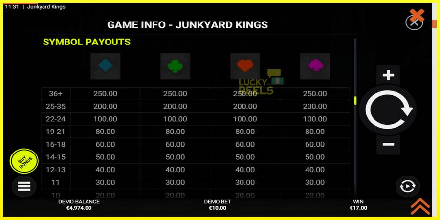 Junkyard Kings מכונת משחק לכסף, תְמוּנָה 5