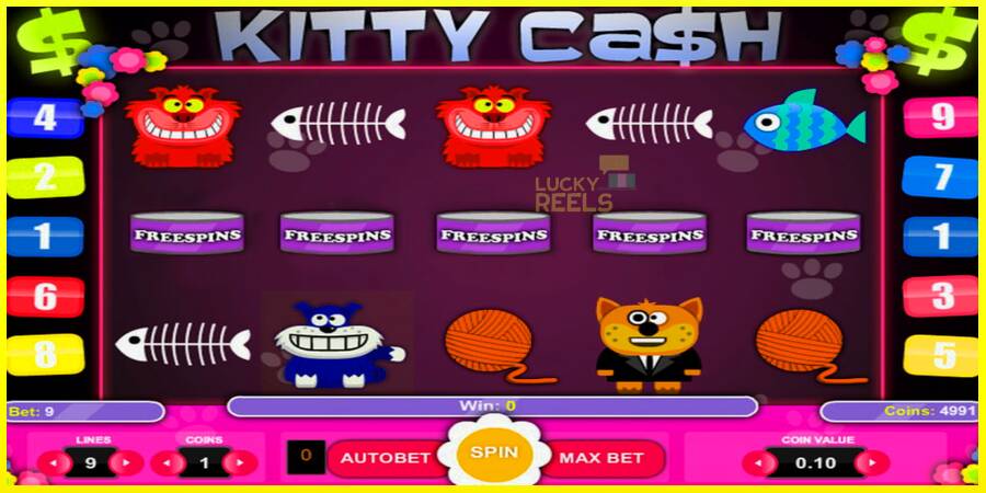 Kitty Cash מכונת משחק לכסף, תְמוּנָה 2