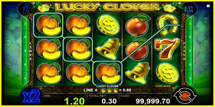 Lucky Clover מכונת משחק לכסף, תְמוּנָה 2