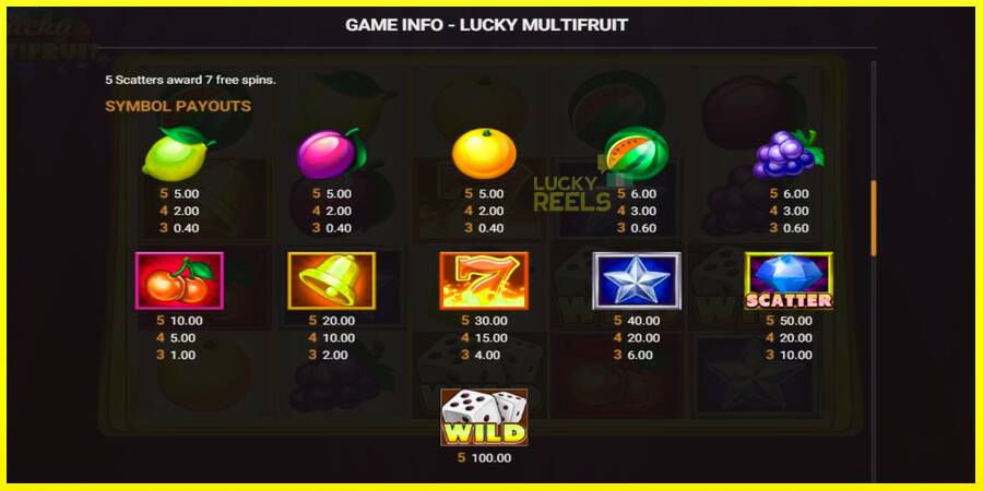 Lucky Multifruit מכונת משחק לכסף, תְמוּנָה 3