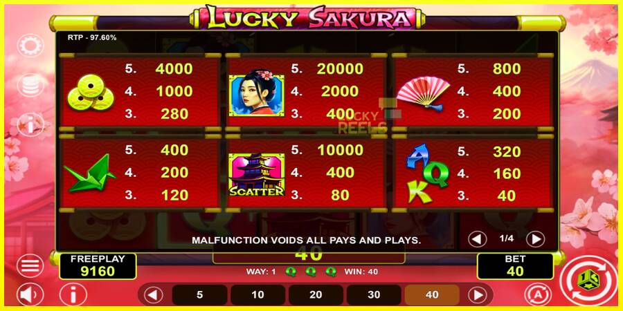 Lucky Sakura Win Spins מכונת משחק לכסף, תְמוּנָה 5