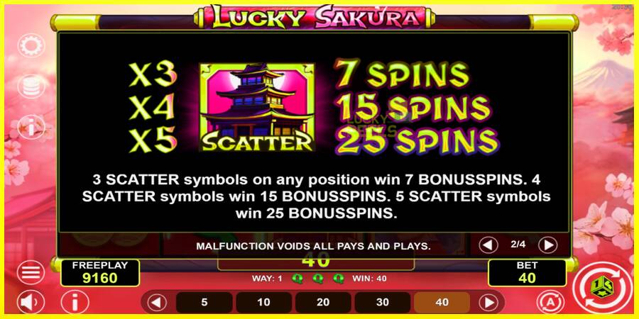 Lucky Sakura Win Spins מכונת משחק לכסף, תְמוּנָה 6