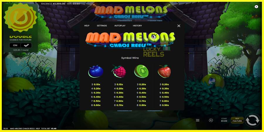 Mad Melons Chaos Reels מכונת משחק לכסף, תְמוּנָה 5