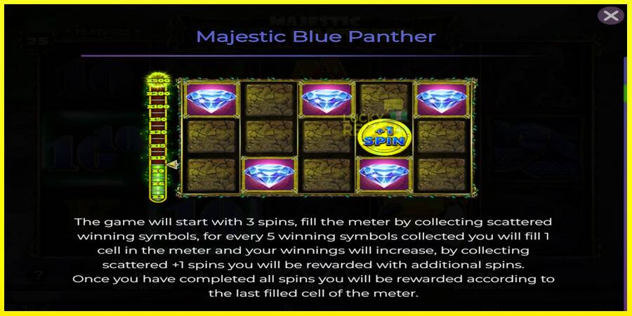 Majestic Blue Panther מכונת משחק לכסף, תְמוּנָה 5