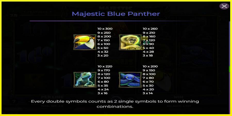 Majestic Blue Panther מכונת משחק לכסף, תְמוּנָה 6