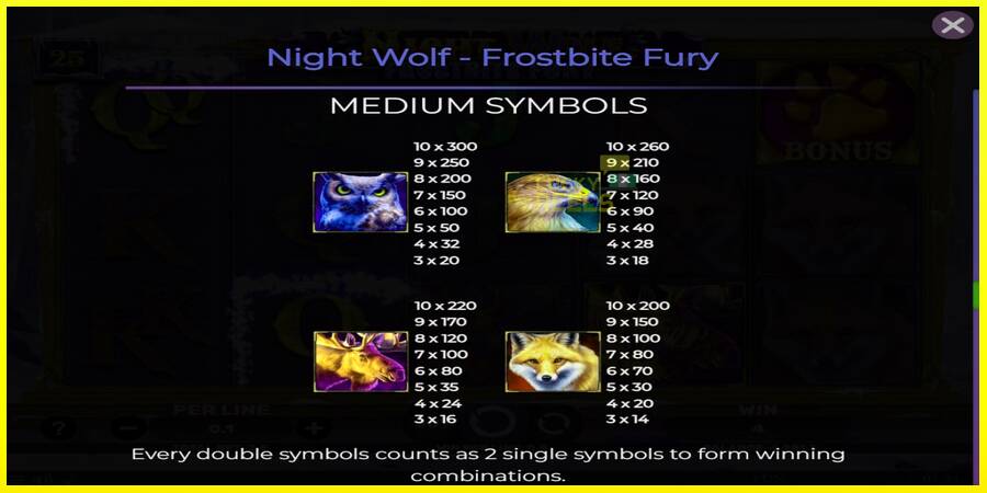 Night Wolf - Frostbite Fury מכונת משחק לכסף, תְמוּנָה 7