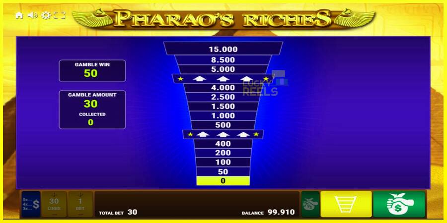 Pharaos Riches מכונת משחק לכסף, תְמוּנָה 3