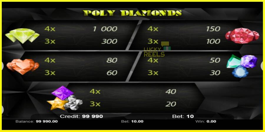 Poly Diamonds מכונת משחק לכסף, תְמוּנָה 4