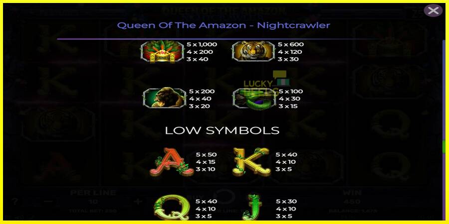 Queen of the Amazon - Nightcrawler מכונת משחק לכסף, תְמוּנָה 7