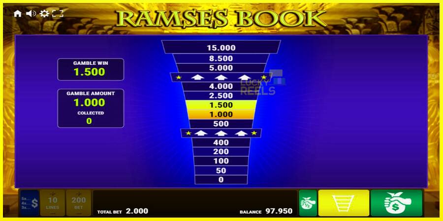 Ramses Book מכונת משחק לכסף, תְמוּנָה 3