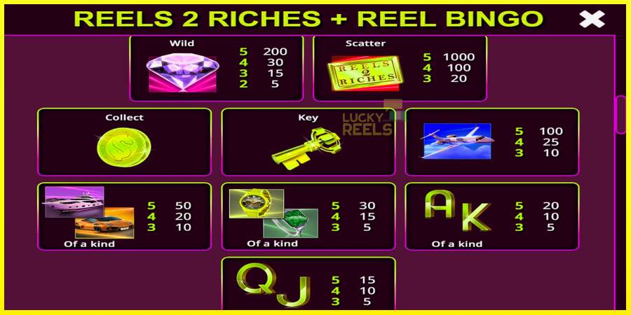 Reels 2 Riches with Reel Bingo מכונת משחק לכסף, תְמוּנָה 6