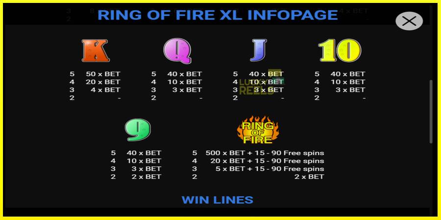 Ring of Fire XL מכונת משחק לכסף, תְמוּנָה 3