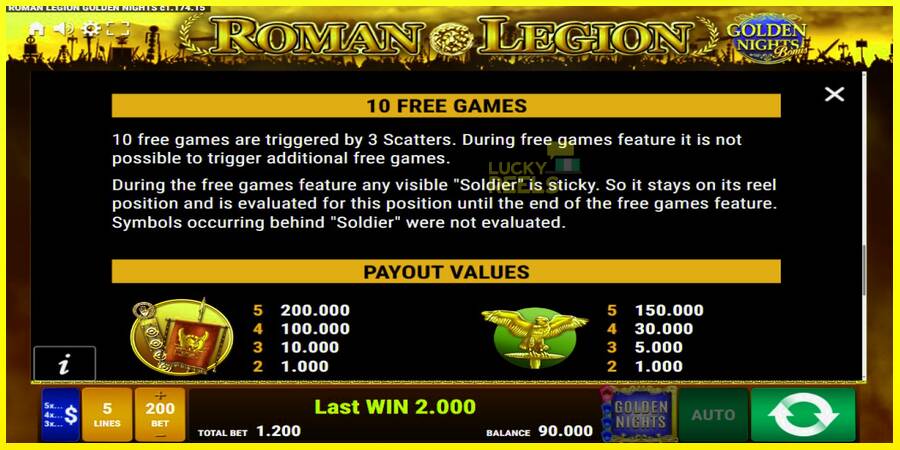 Roman Legion Golden Nights מכונת משחק לכסף, תְמוּנָה 7