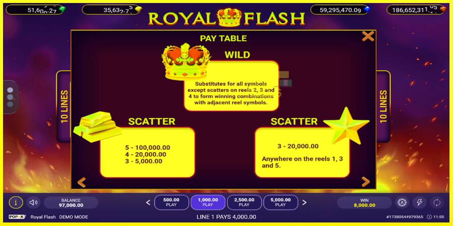 Royal Flash מכונת משחק לכסף, תְמוּנָה 3