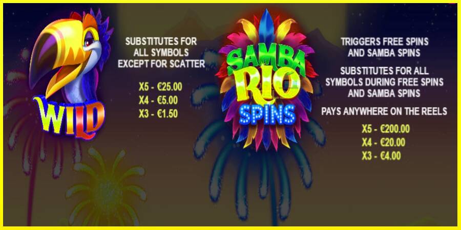 Samba Rio Spins מכונת משחק לכסף, תְמוּנָה 4